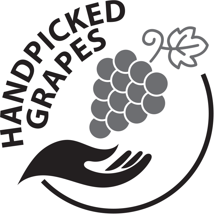 Sustainability certification